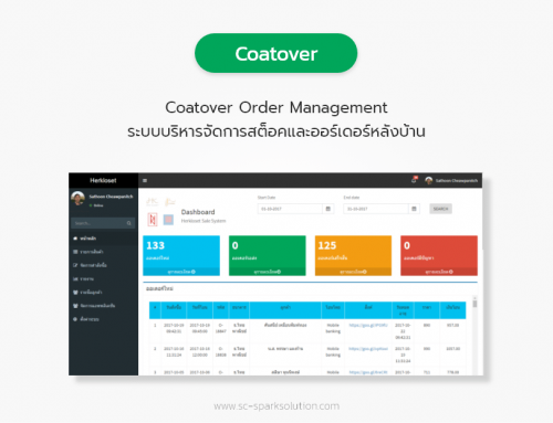Coatover Order Management