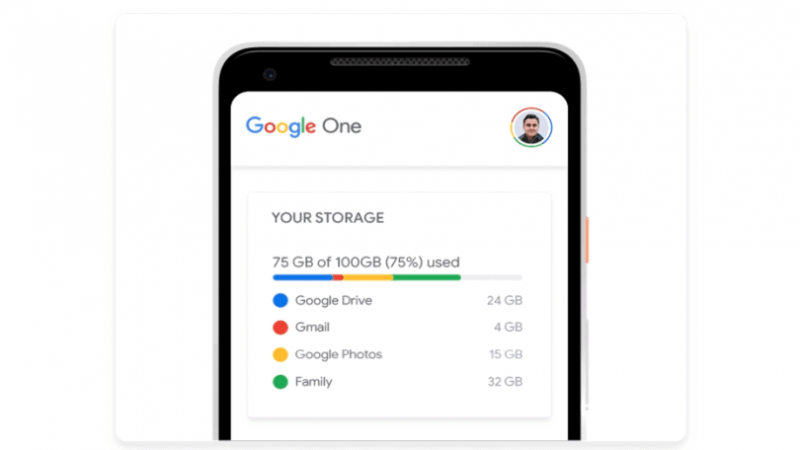 google one storage google one storage