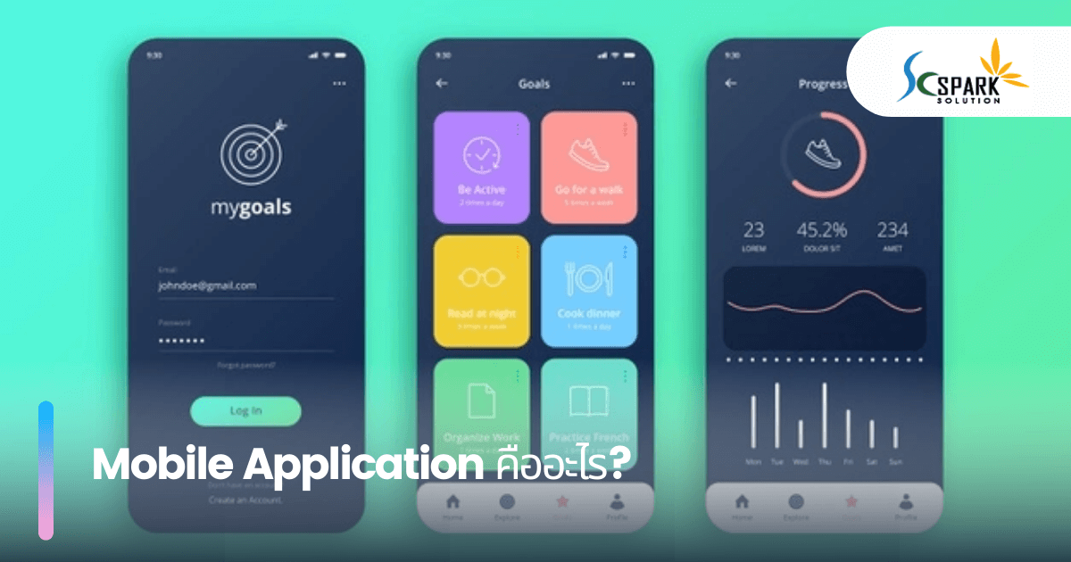 Mobile Application คืออะไร?